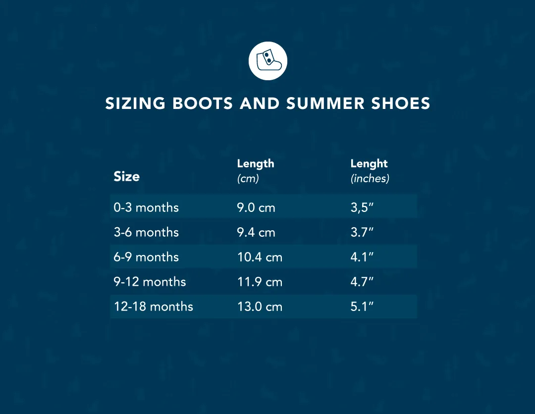 Summer Shoes (Mustard Puffin)