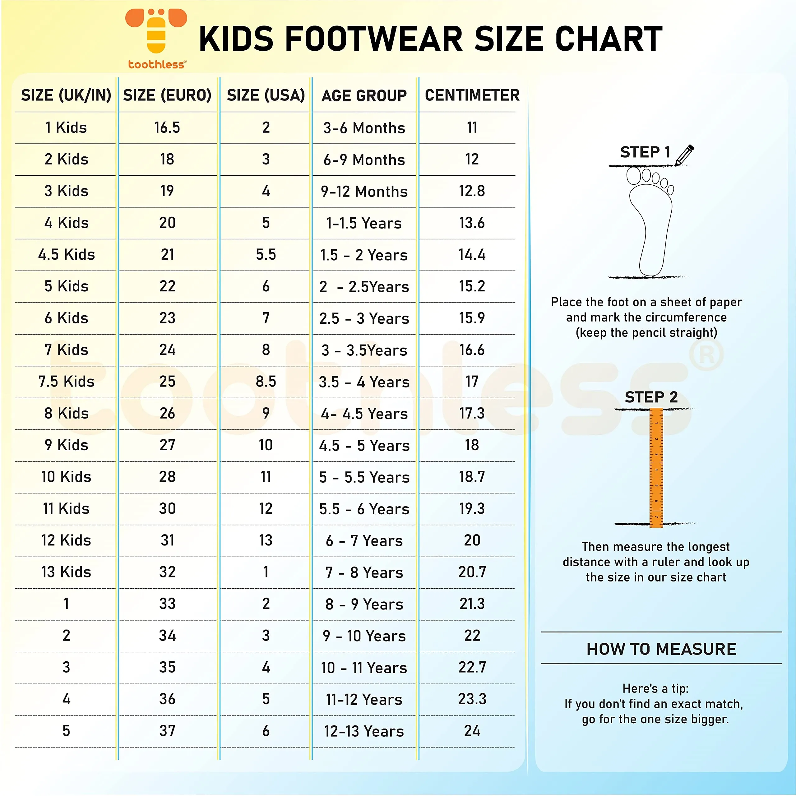 Toothless Kids Girls Multi Color Sports Shoes(TLPGSP3928-4.5-5Y)